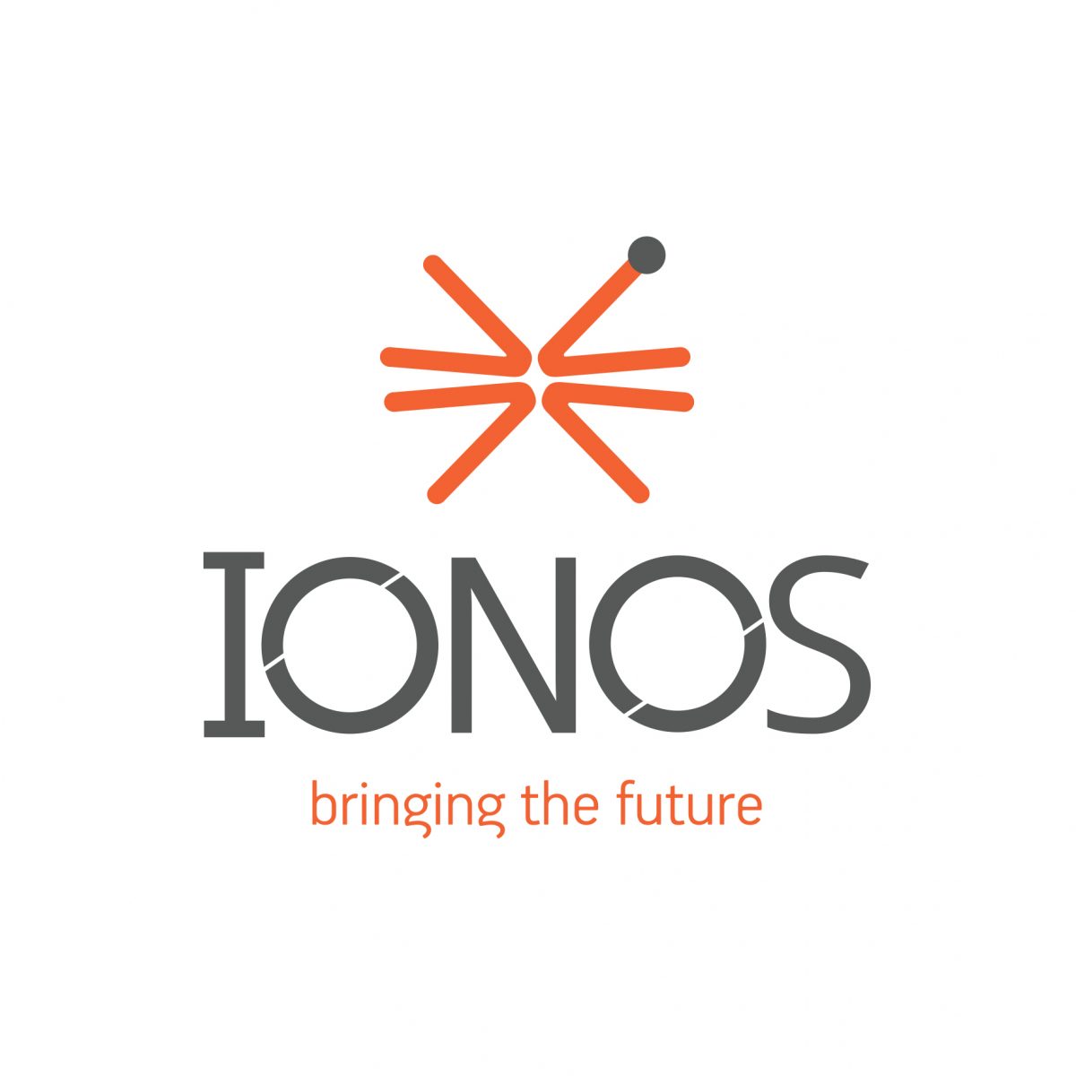 IONOS